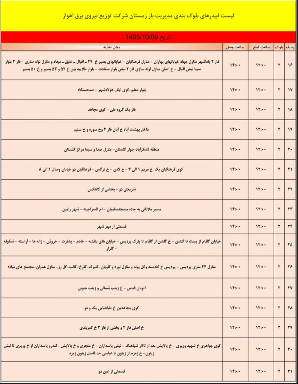 برنامه قطعی برق اهواز، یکشنبه ۹ دی + برنامه خاموشی، جدول و لیست مناطق نهم دی ۱۴۰۳