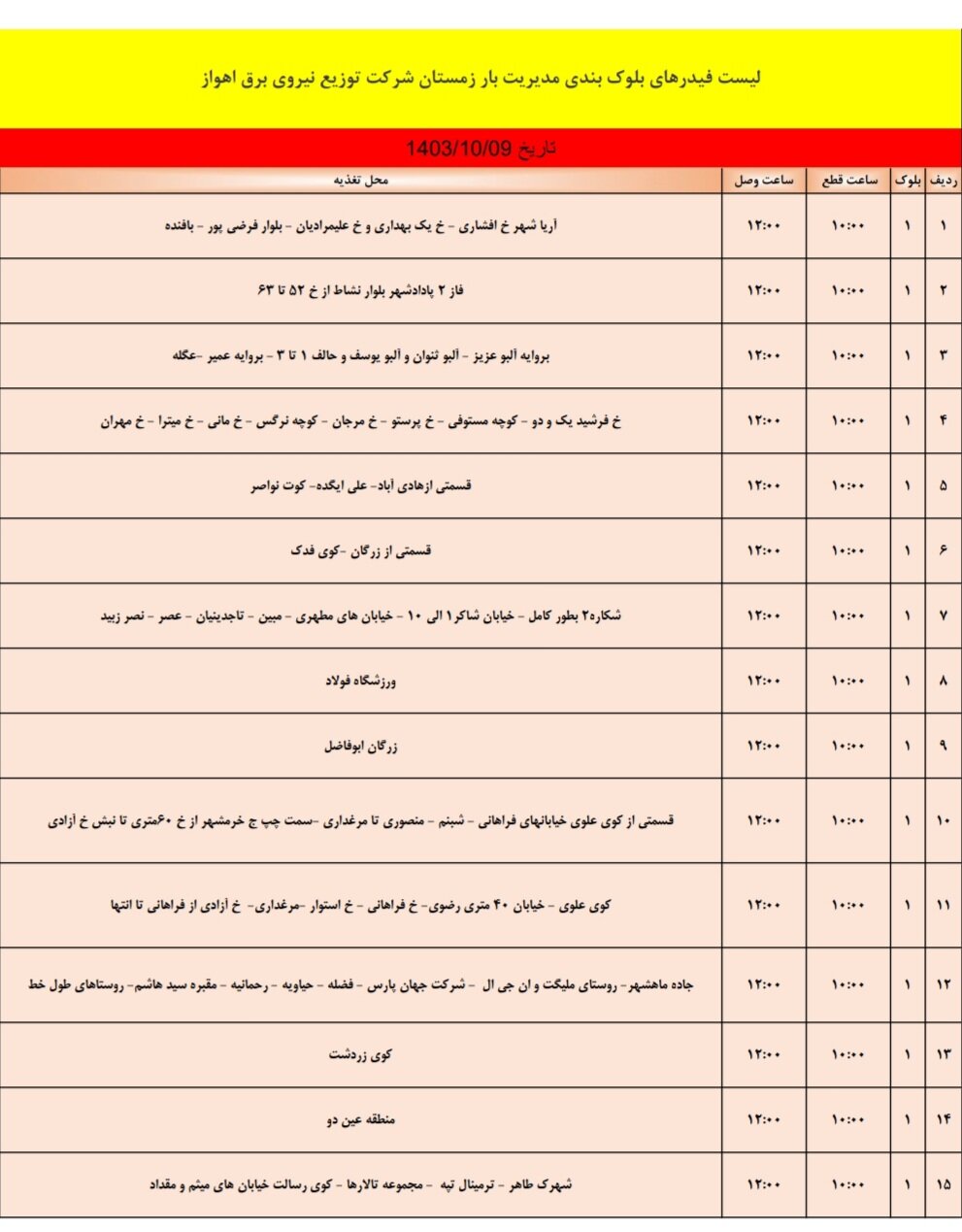 برنامه قطعی برق اهواز، یکشنبه ۹ دی + برنامه خاموشی، جدول و لیست مناطق نهم دی ۱۴۰۳