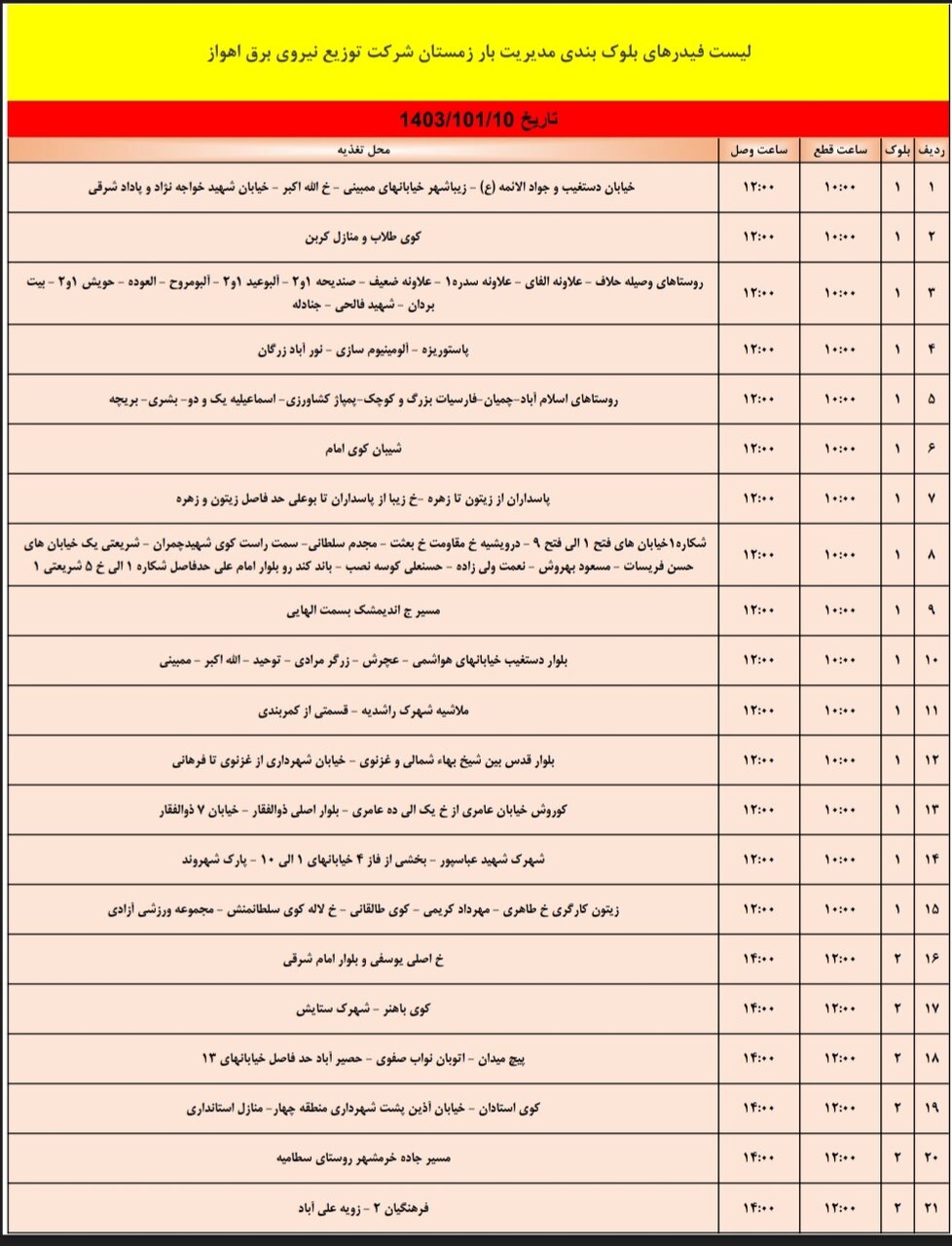 برنامه قطعی برق اهواز، دوشنبه ۱۰ دی + برنامه خاموشی، جدول و لیست مناطق دهم دی ۱۴۰۳