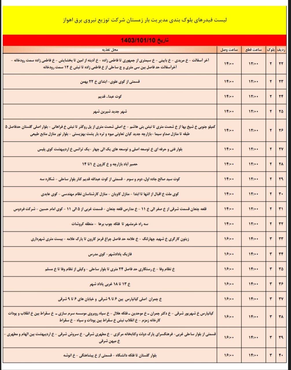 برنامه قطعی برق اهواز، دوشنبه ۱۰ دی + برنامه خاموشی، جدول و لیست مناطق دهم دی ۱۴۰۳