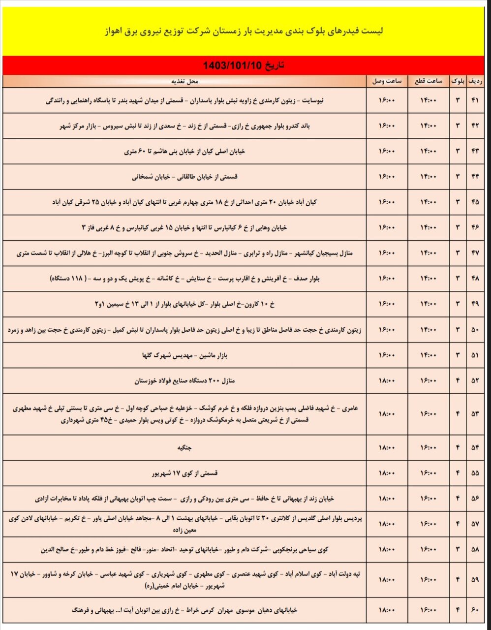 برنامه قطعی برق اهواز، دوشنبه ۱۰ دی + برنامه خاموشی، جدول و لیست مناطق دهم دی ۱۴۰۳