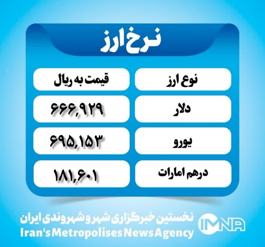 قیمت دلار امروز دوشنبه ۱۰ دی ۱۴۰۳