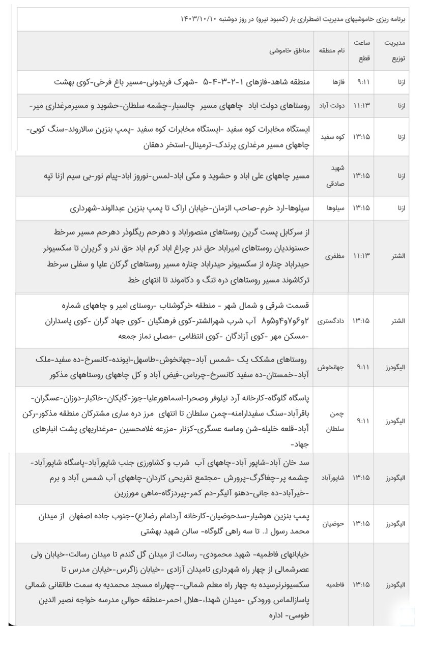 برنامه قطعی برق لرستان، دوشنبه دهم دی + برنامه خاموشی، جدول و لیست مناطق