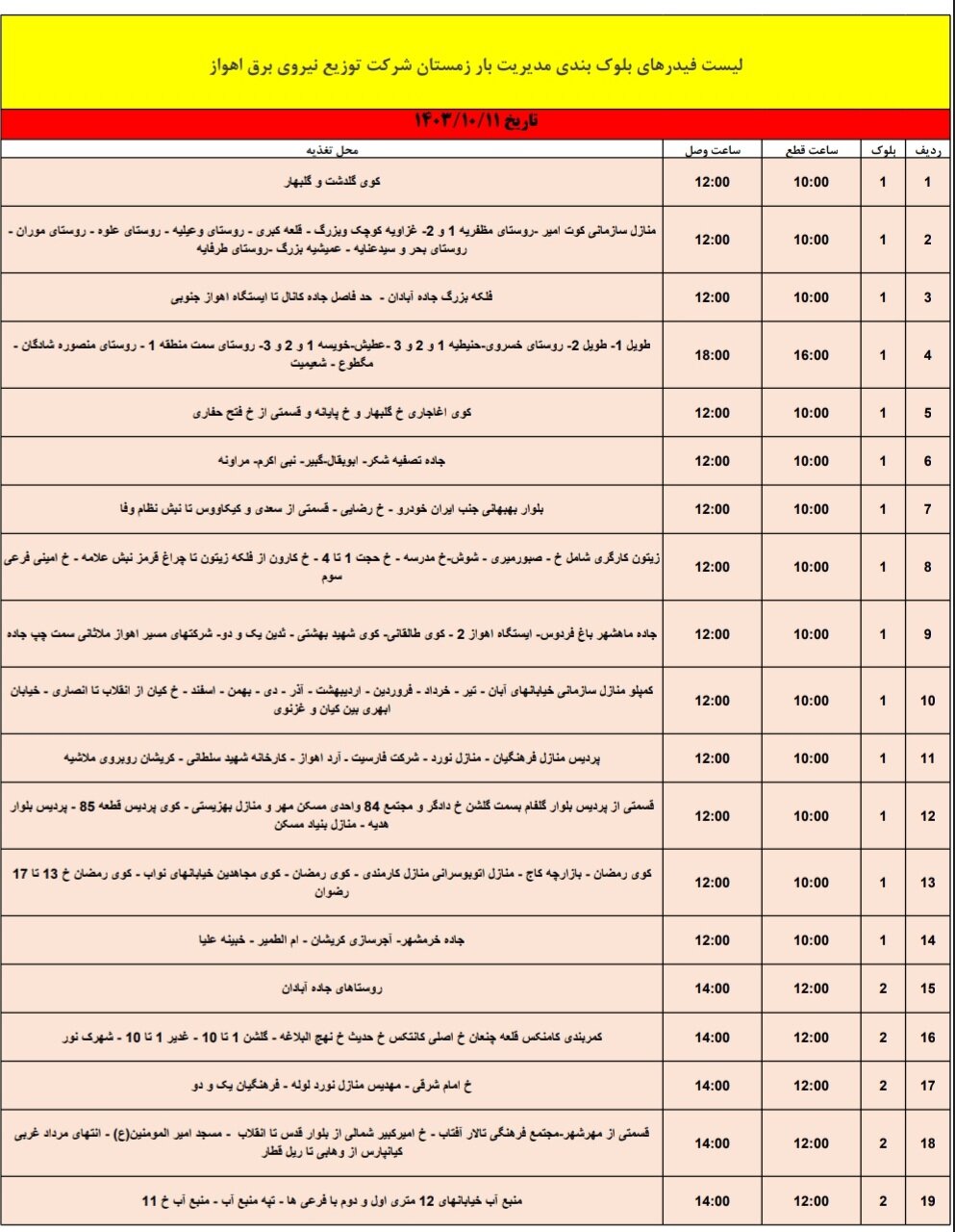 برنامه قطعی برق اهواز، دوشنبه ۱۱ دی + برنامه خاموشی، جدول و لیست مناطق