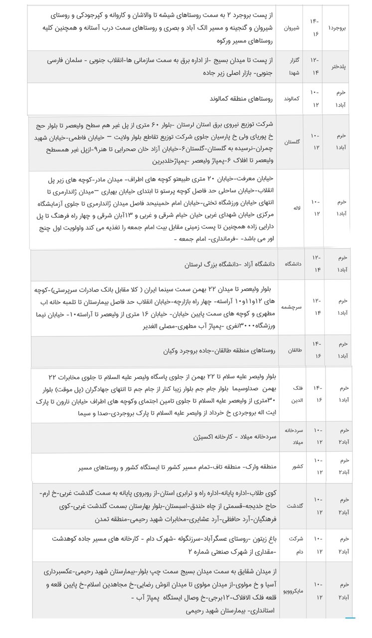 برنامه قطعی برق لرستان، سهشنبه یازدهم دی + برنامه خاموشی، جدول و لیست مناطق