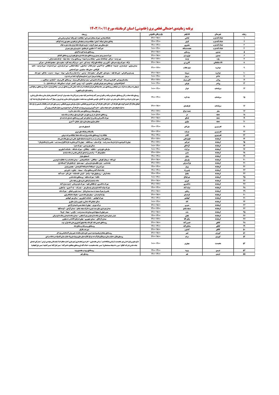 برنامه قطعی برق کرمانشاه، سه‌شنبه ۱۱ دی + برنامه خاموشی، جدول و لیست مناطق