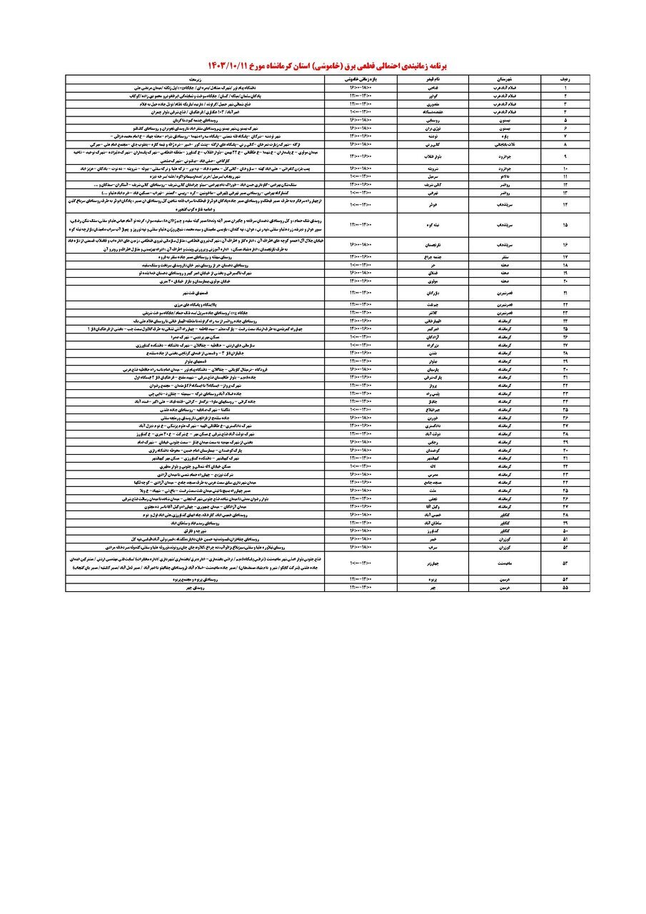 برنامه قطعی برق کرمانشاه، سهشنبه ۱۱ دی + برنامه خاموشی، جدول و لیست مناطق
