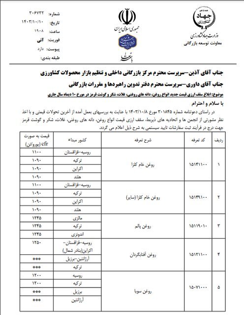 سقف ارزی قیمت محصولات کشاورزی به سرپرستان بازرگانی اعلام شد