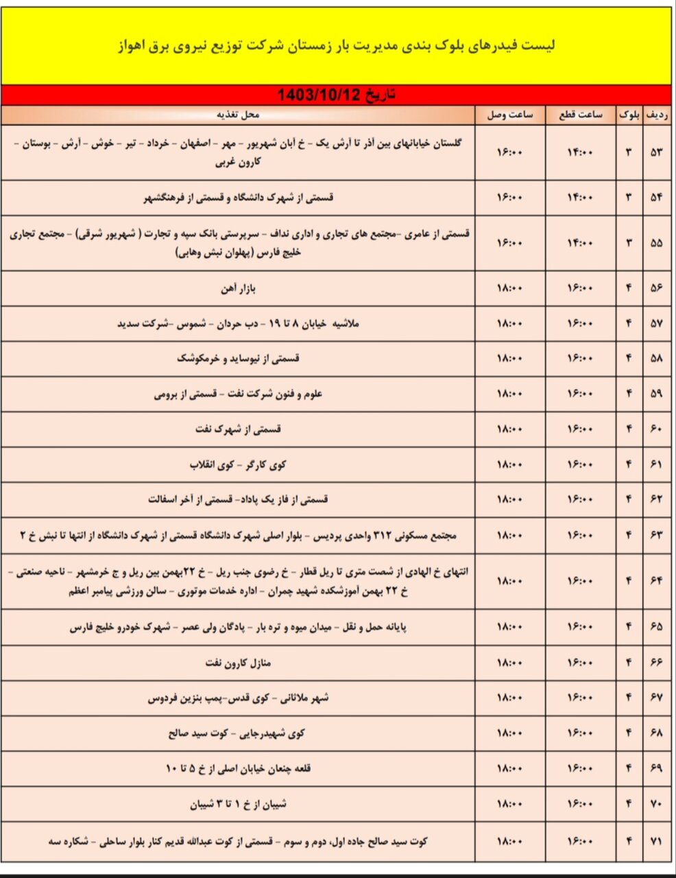 برنامه قطعی برق اهواز چهارشنبه ۱۲ دی + جدول و لیست مناطق