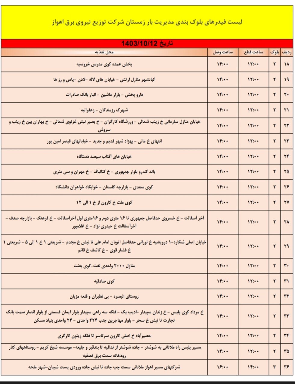 برنامه قطعی برق اهواز چهارشنبه ۱۲ دی + جدول و لیست مناطق