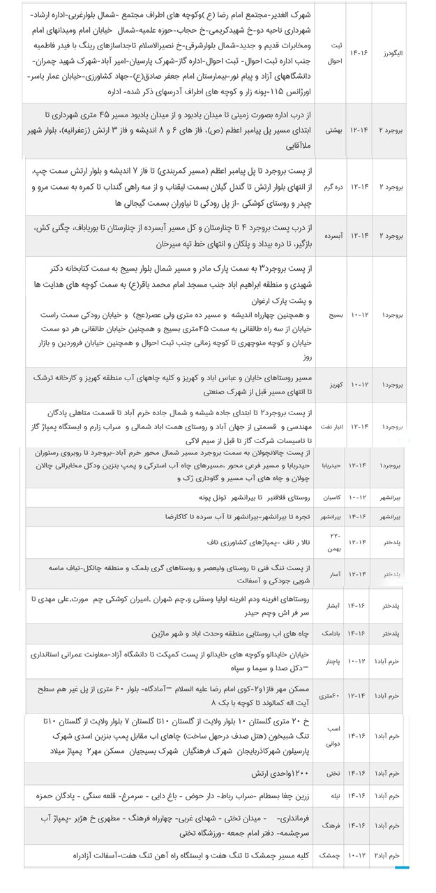برنامه قطعی برق لرستان، چهارشنبه دوازدهم دی + برنامه خاموشی، جدول و لیست مناطق