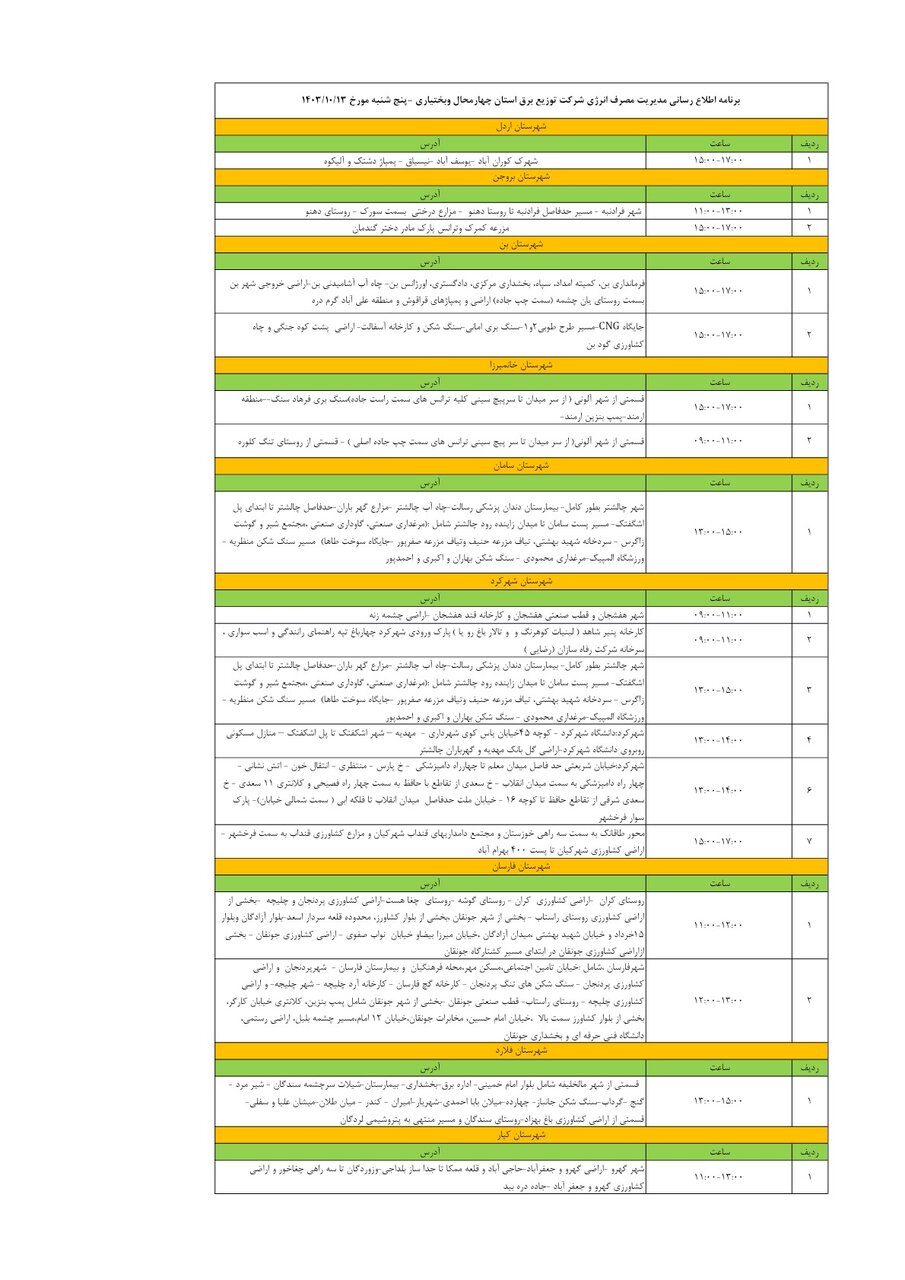 برنامه قطعی برق چهارمحال‌ و بختیاری‌ ۱۳ دی ۱۴۰۳ + جدول