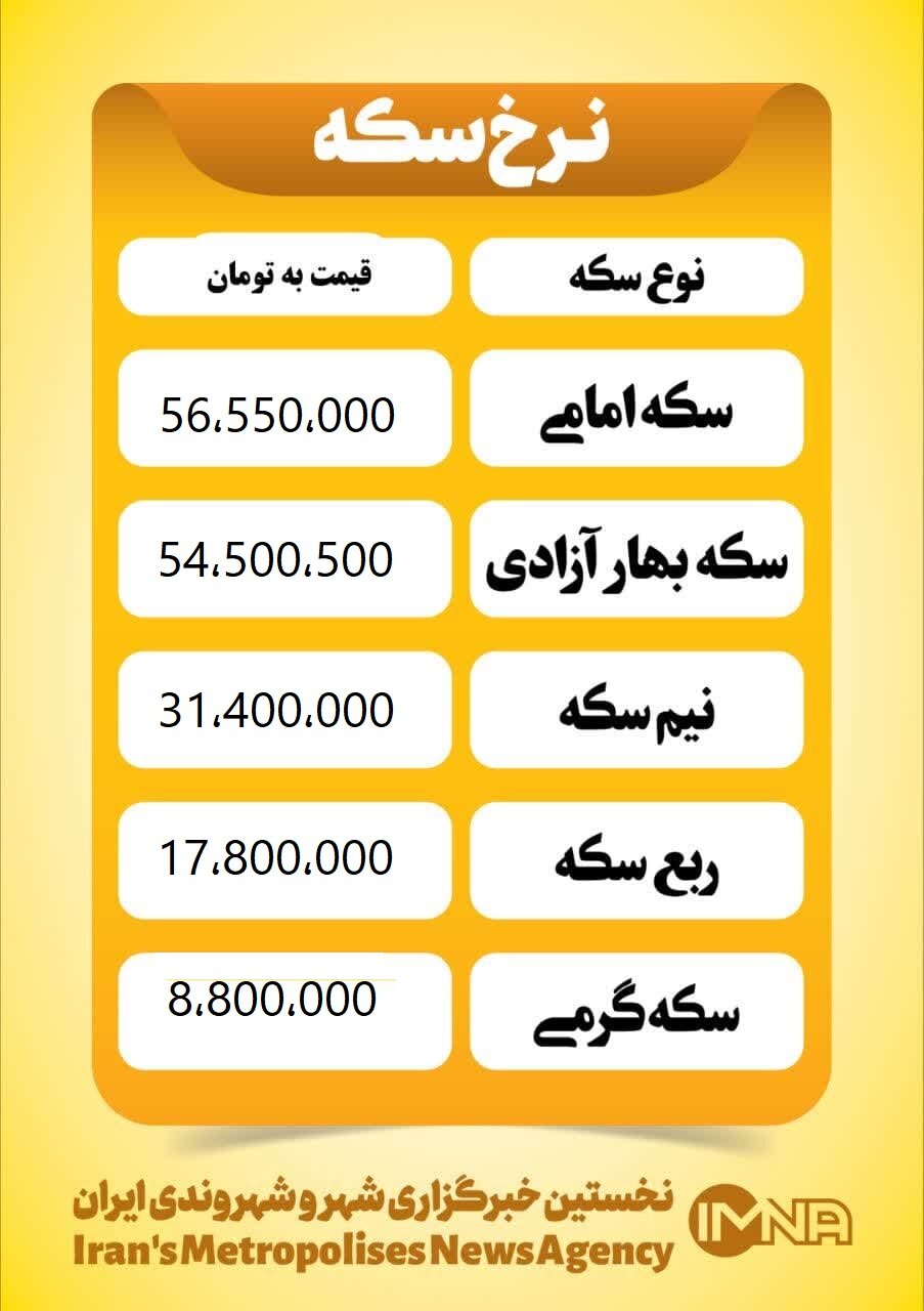 قیمت سکه امروز پنجشنبه ۱۳ دی ۱۴۰۳