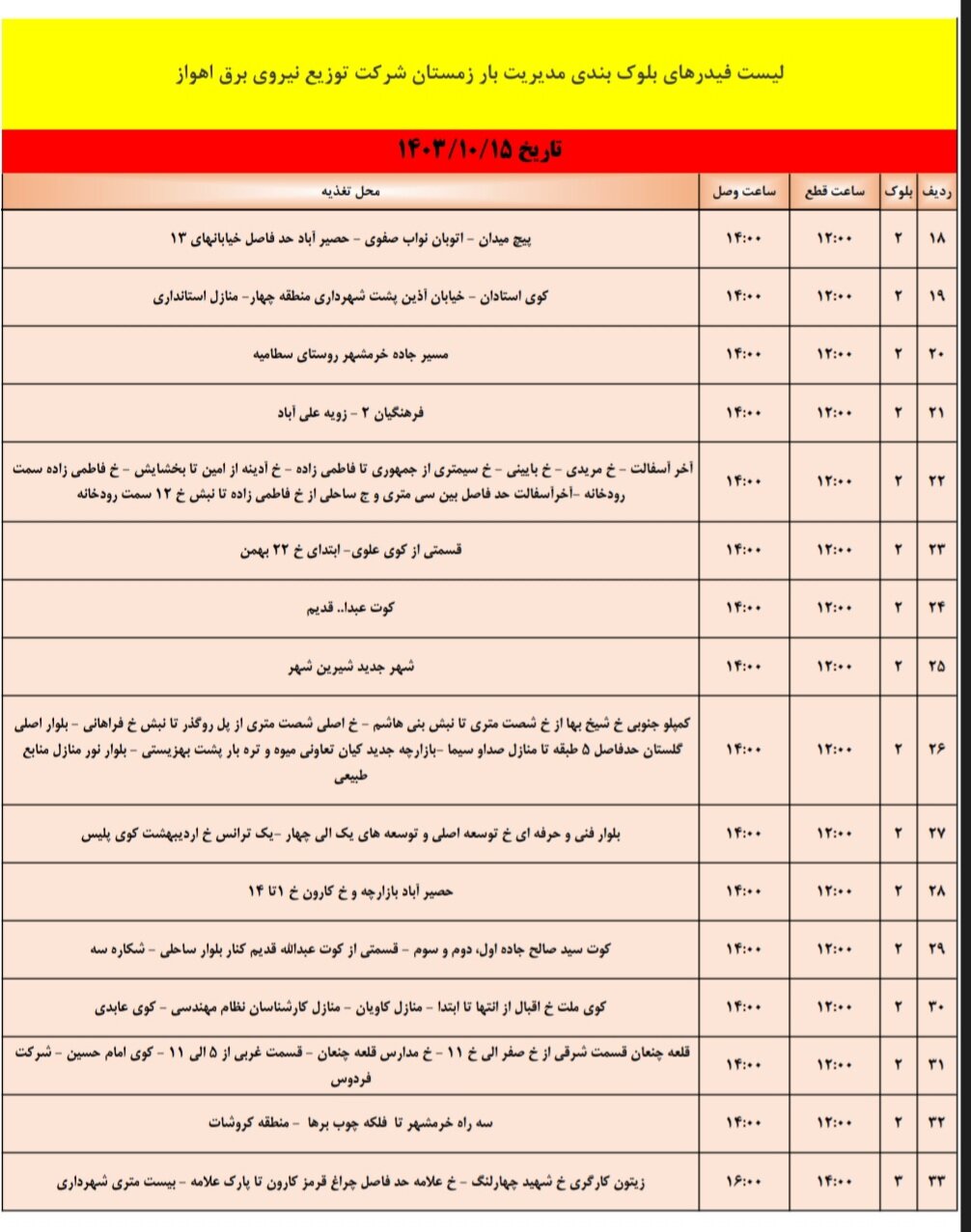 برنامه قطعی برق اهواز، شنبه ۱۵ دی + برنامه خاموشی، جدول و لیست مناطق پانزدهم دی ۱۴۰۳