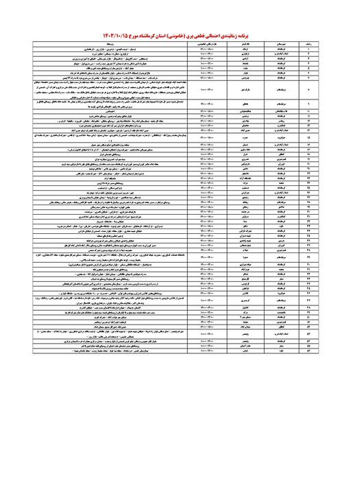 برنامه قطعی برق کرمانشاه، شنبه ۱۵ دی + برنامه خاموشی، جدول و لیست مناطق