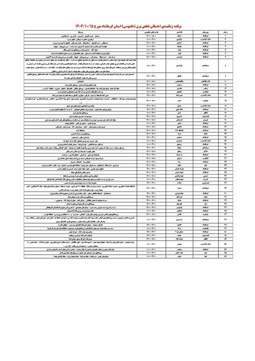برنامه قطعی برق کرمانشاه، شنبه ۱۵ دی + برنامه خاموشی، جدول و لیست مناطق