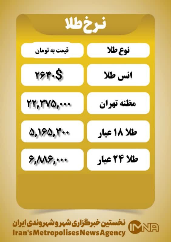 قیمت طلا امروز شنبه ۱۵ دی ۱۴۰۳