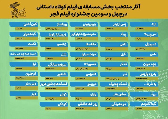 اولین لیست فیلمهای جشنواره فجراعلام شد