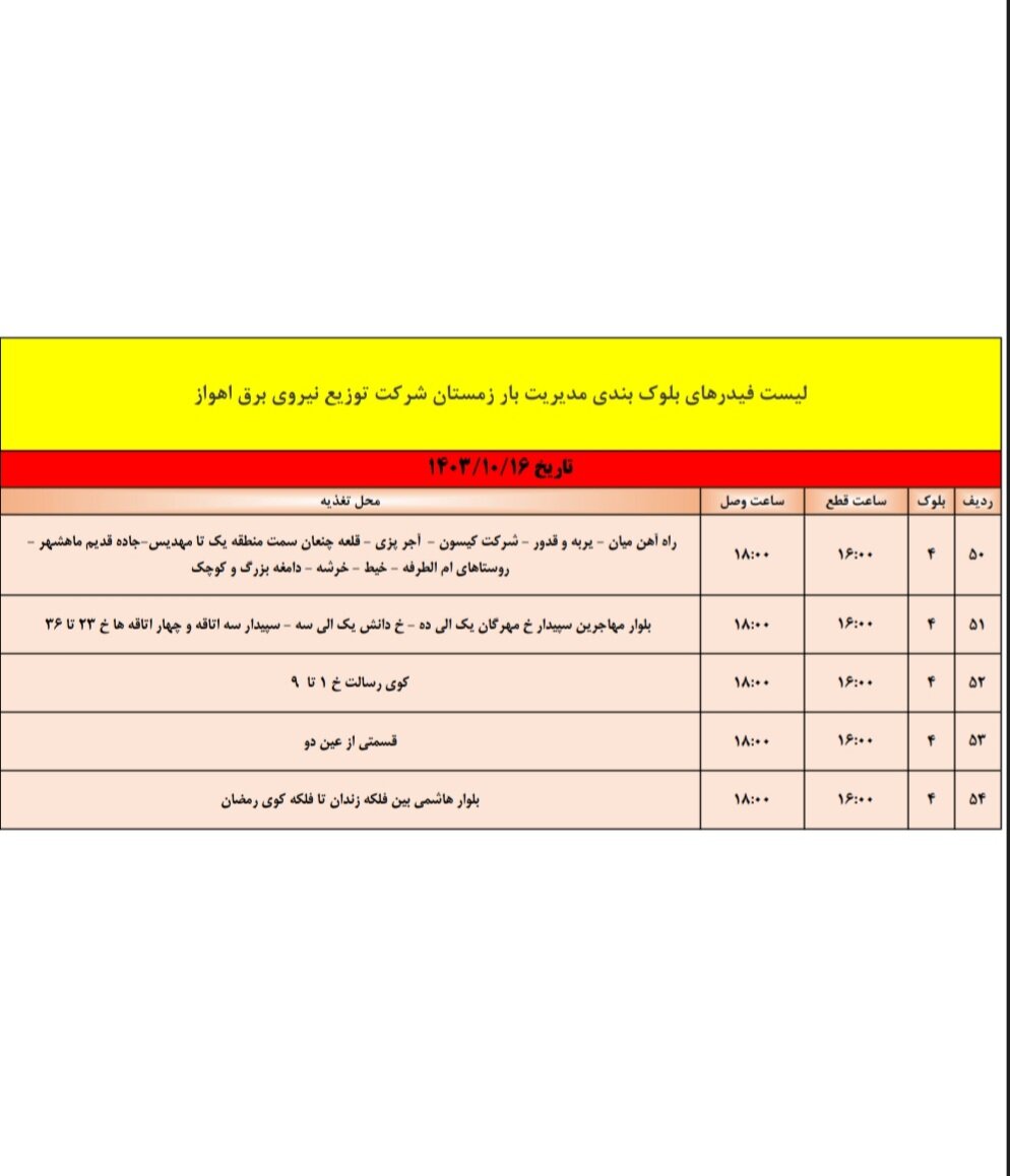 برنامه قطعی برق اهواز، یکشنبه ۱۶دی + جزئیات