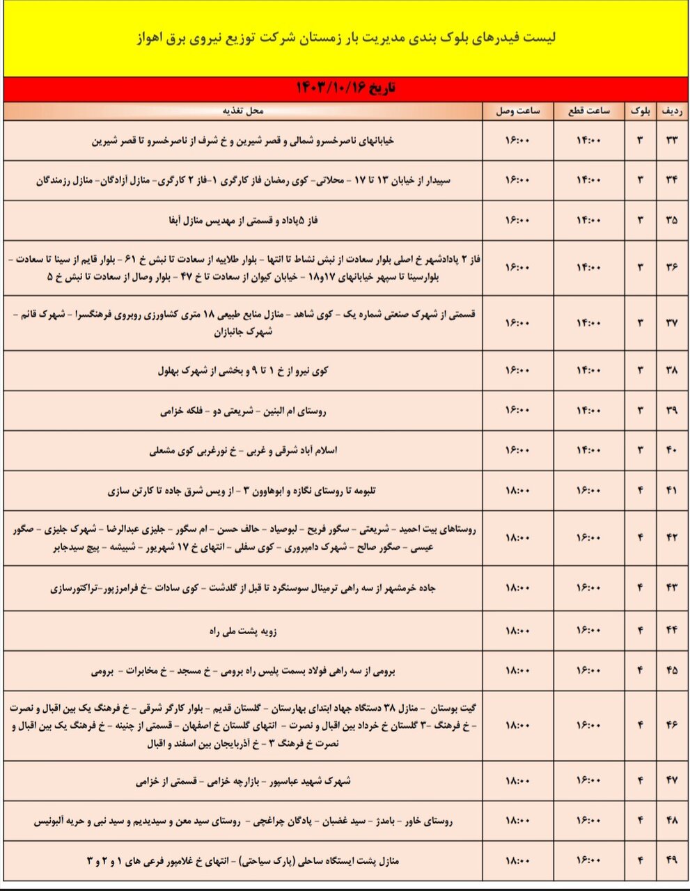 برنامه قطعی برق اهواز، یکشنبه ۱۶دی + جزئیات