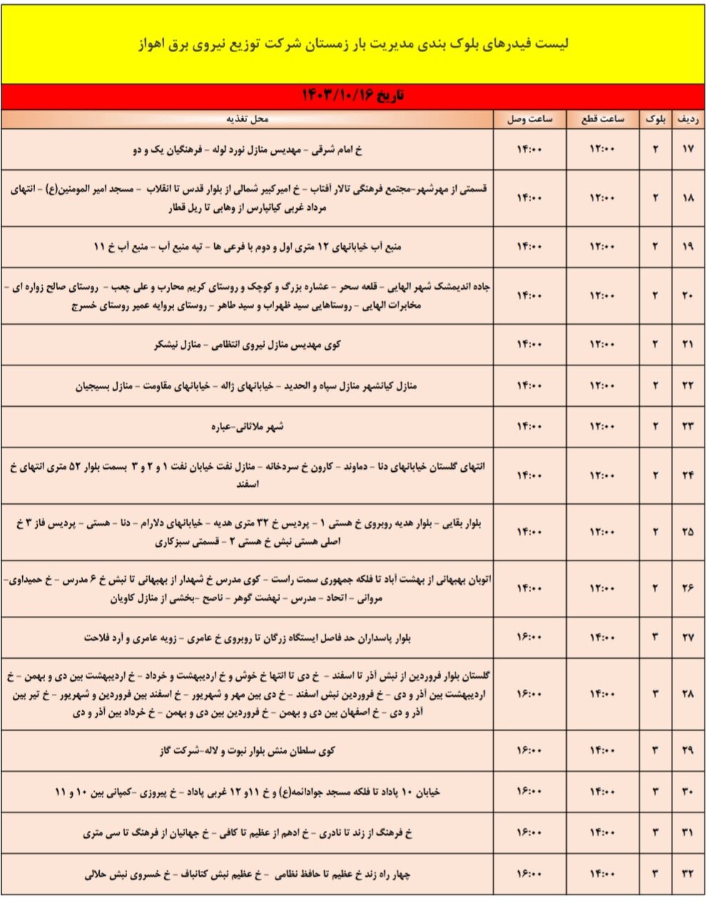 برنامه قطعی برق اهواز، یکشنبه ۱۶دی + جزئیات