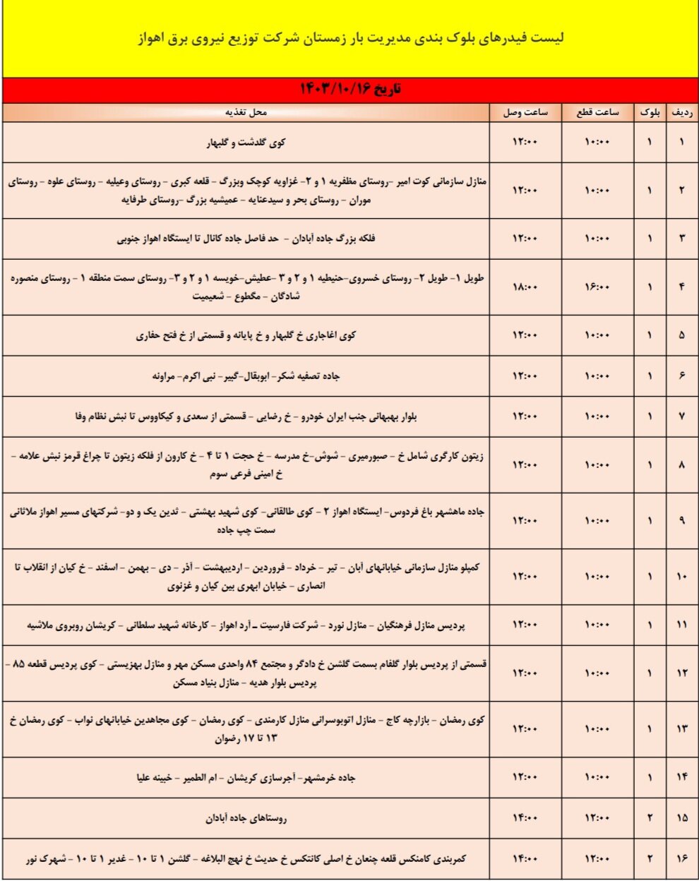 برنامه قطعی برق اهواز، یکشنبه ۱۶دی + جزئیات