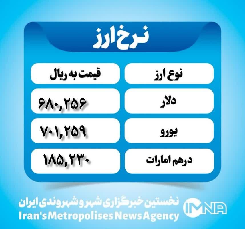 قیمت دلار امروز دوشنبه ۱۷ دی ۱۴۰۳