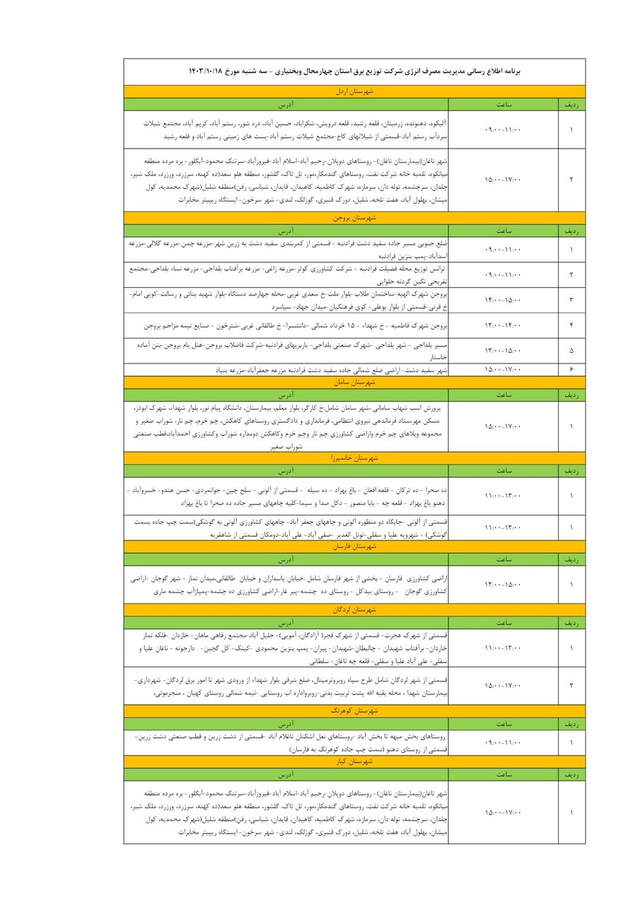 برنامه قطعی برق چهارمحال‌ و بختیاری‌ ۱۸ دی ۱۴۰۳ + جدول