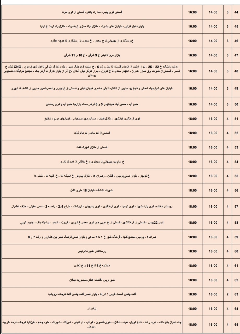 برنامه قطعی برق اهواز، سه‌شنبه ۱۸ دی + جزئیات