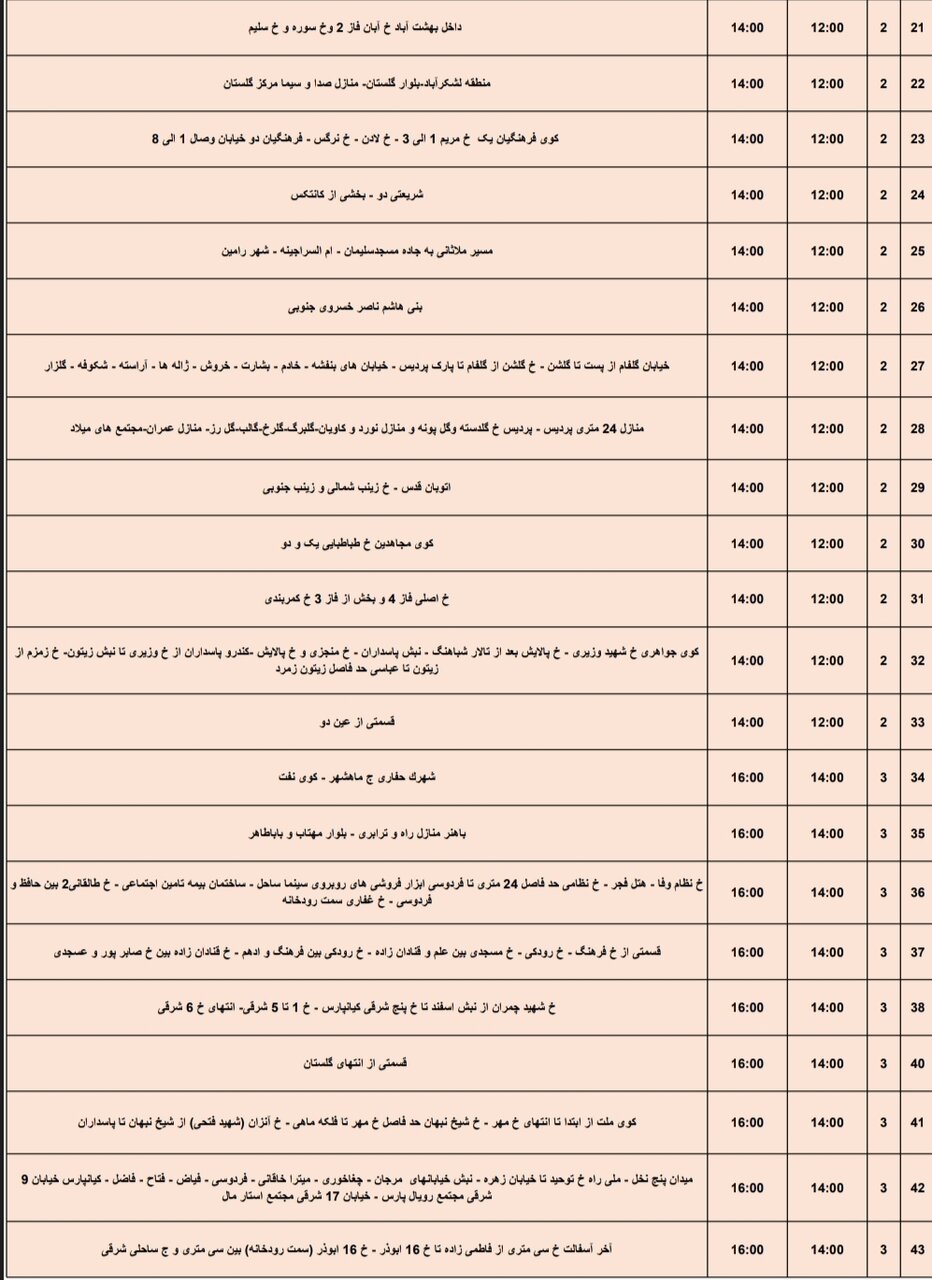 برنامه قطعی برق اهواز، سهشنبه ۱۸ دی + جزئیات