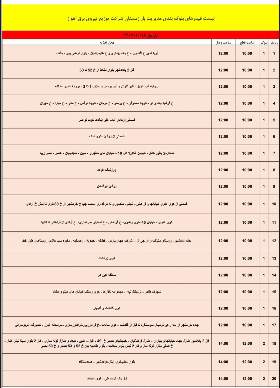 برنامه قطعی برق اهواز، سه‌شنبه ۱۸ دی + جزئیات