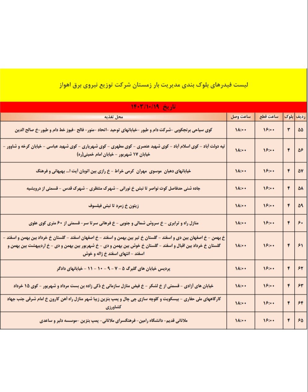 برنامه قطعی برق اهواز، چهارشنبه ۱۹دی + جزئیات