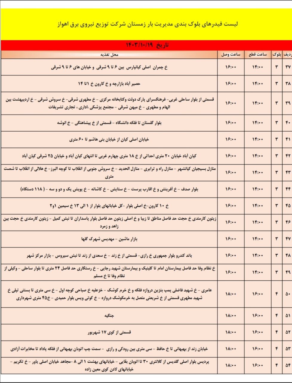 برنامه قطعی برق اهواز، چهارشنبه ۱۹دی + جزئیات