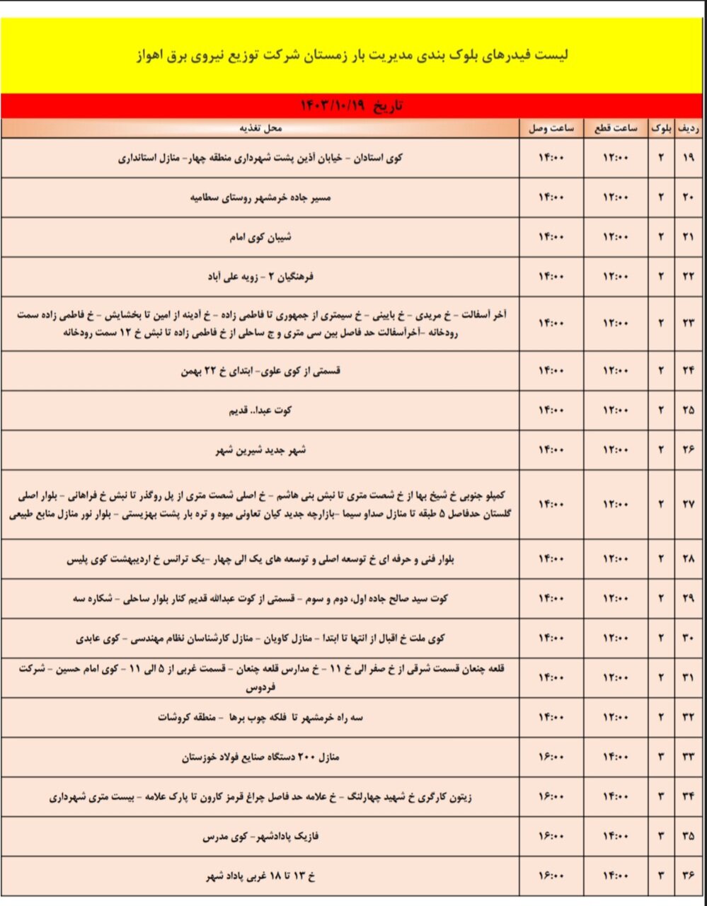 برنامه قطعی برق اهواز، چهارشنبه ۱۹دی + جزئیات