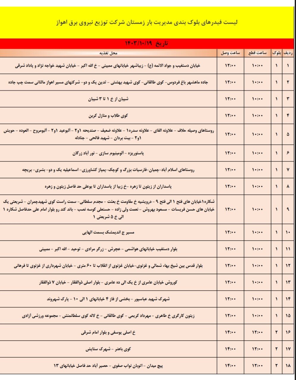 برنامه قطعی برق اهواز، چهارشنبه ۱۹دی + جزئیات