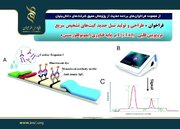 بنیاد ملی علم ایران برای تولید تست تشخیص سکته قلبی فراخوان داد 