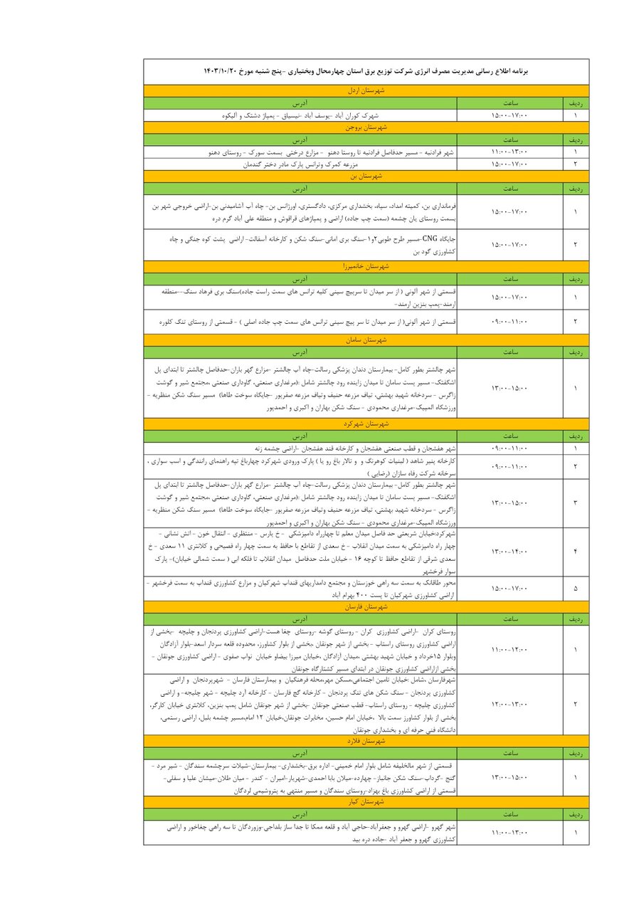 برنامه قطعی برق چهارمحال‌ و بختیاری‌ پنجشنبه ۲۰ دی + جدول