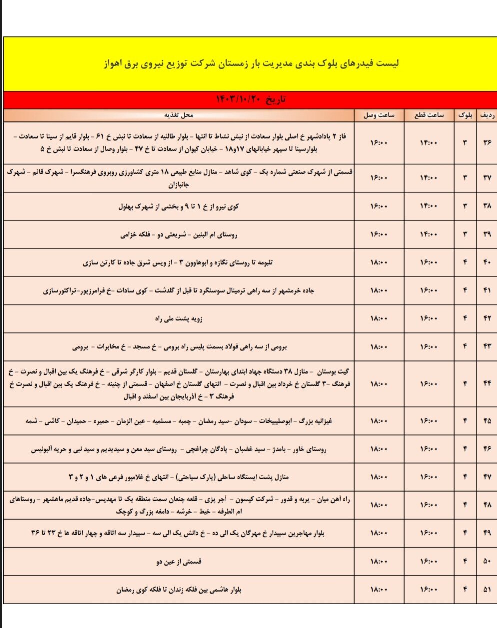 برنامه قطعی برق اهواز، پنج‌شنبه ۲۰ دی + جزئیات