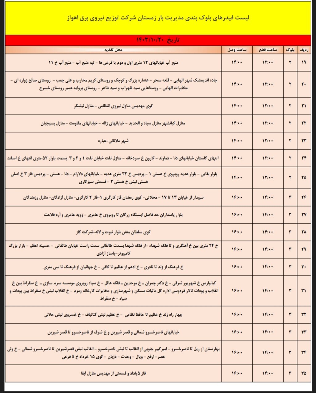 برنامه قطعی برق اهواز، پنج‌شنبه ۲۰ دی + جزئیات