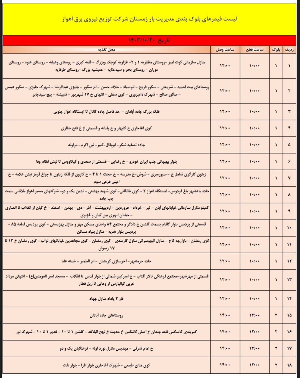 برنامه قطعی برق اهواز، پنجشنبه ۲۰ دی + جزئیات