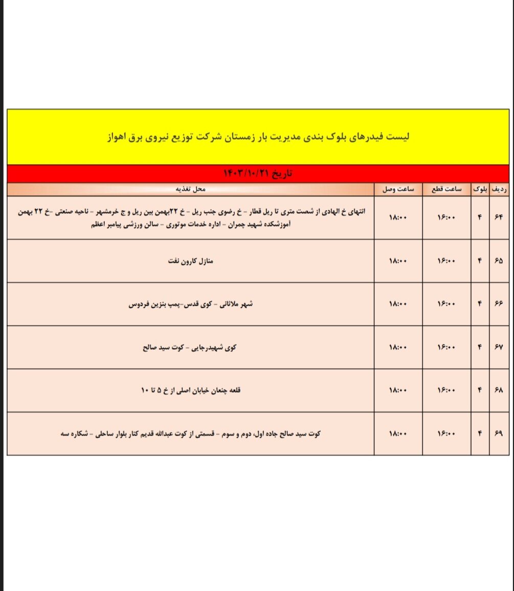 برنامه قطعی برق اهواز، جمعه ۲۱ دی + جزئیات