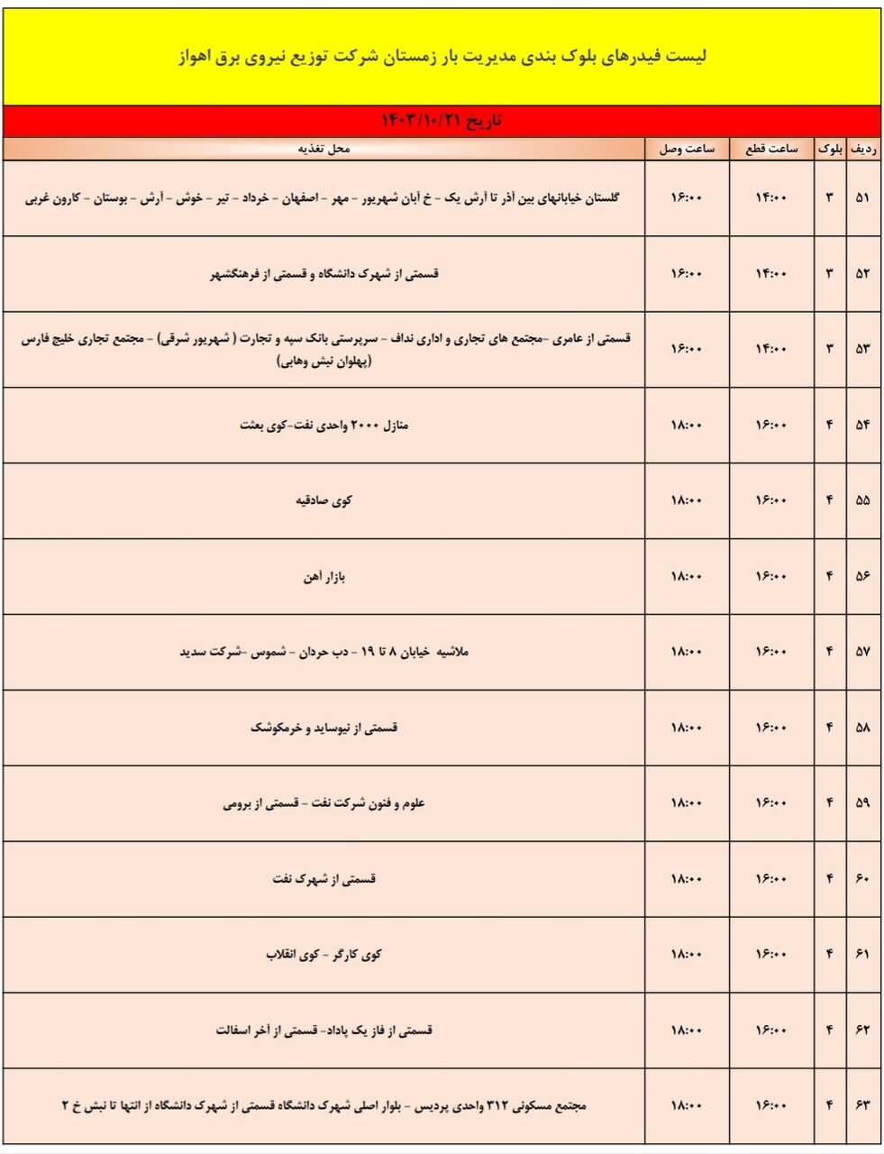 برنامه قطعی برق اهواز، جمعه ۲۱ دی + جزئیات