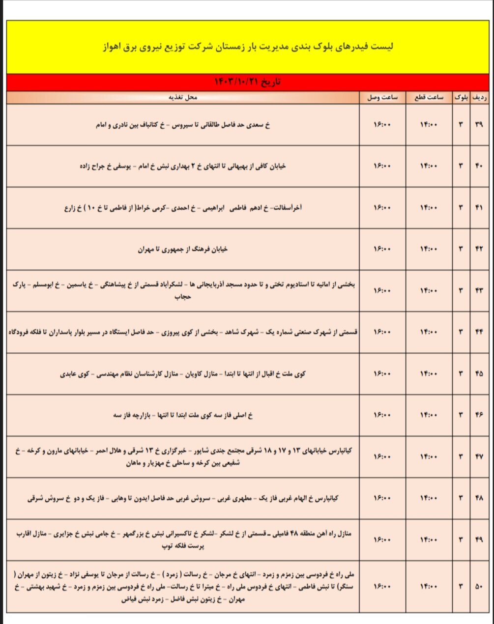 برنامه قطعی برق اهواز، جمعه ۲۱ دی + جزئیات