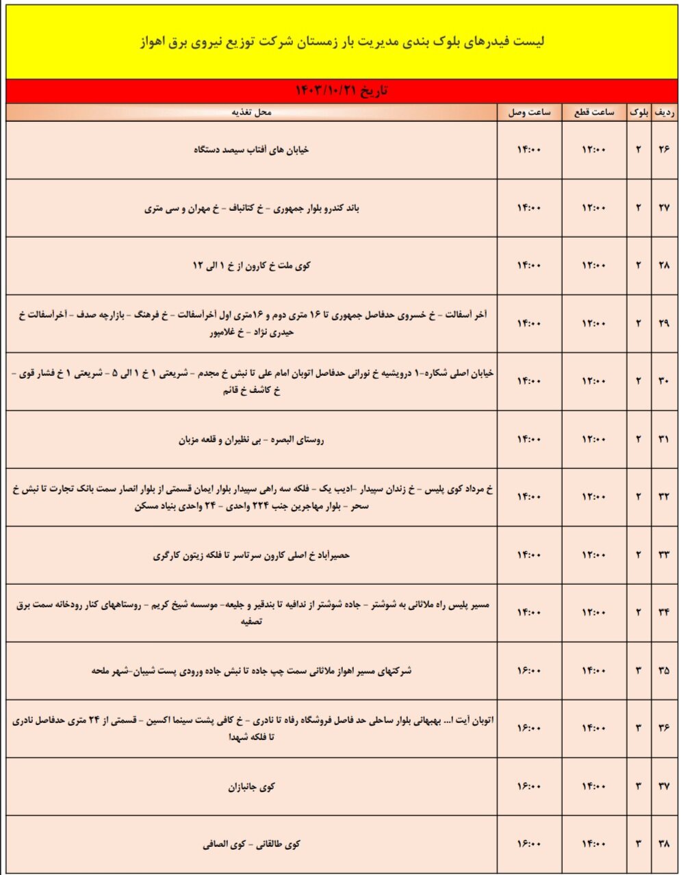 برنامه قطعی برق اهواز، جمعه ۲۱ دی + جزئیات