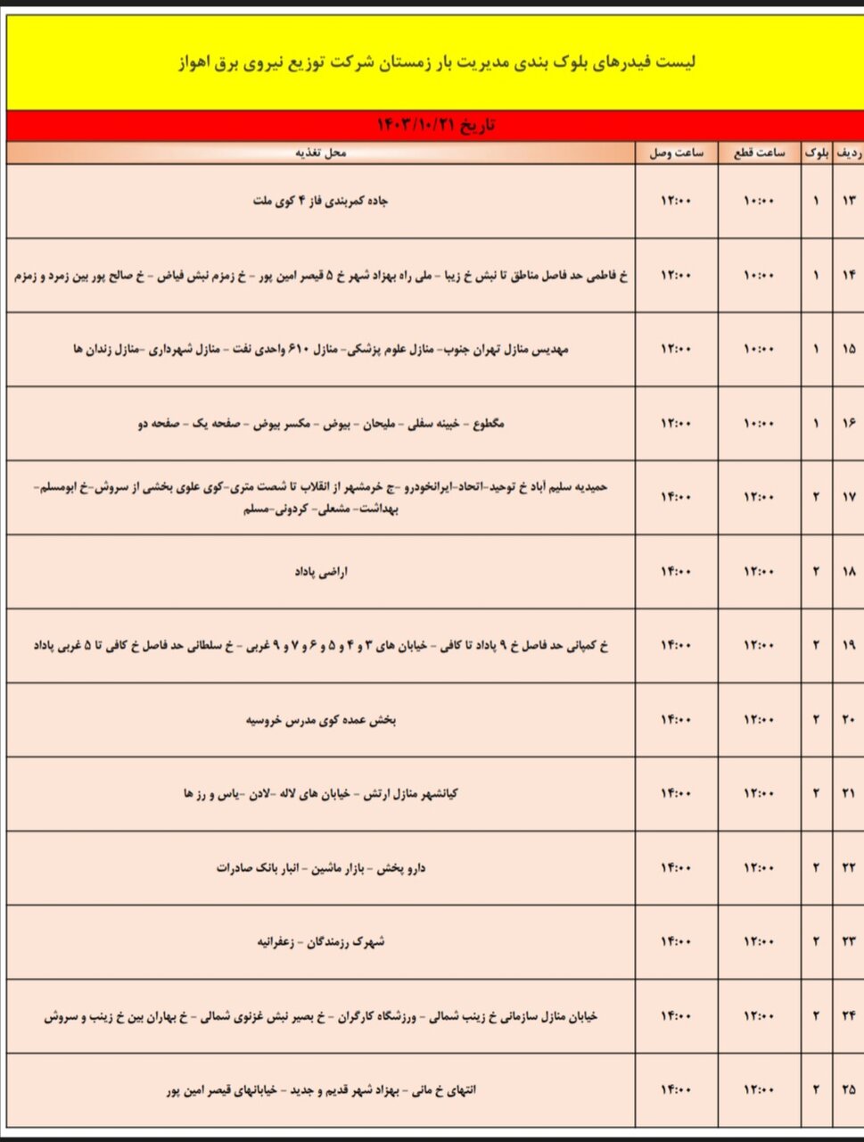 برنامه قطعی برق اهواز، جمعه ۲۱ دی + جزئیات