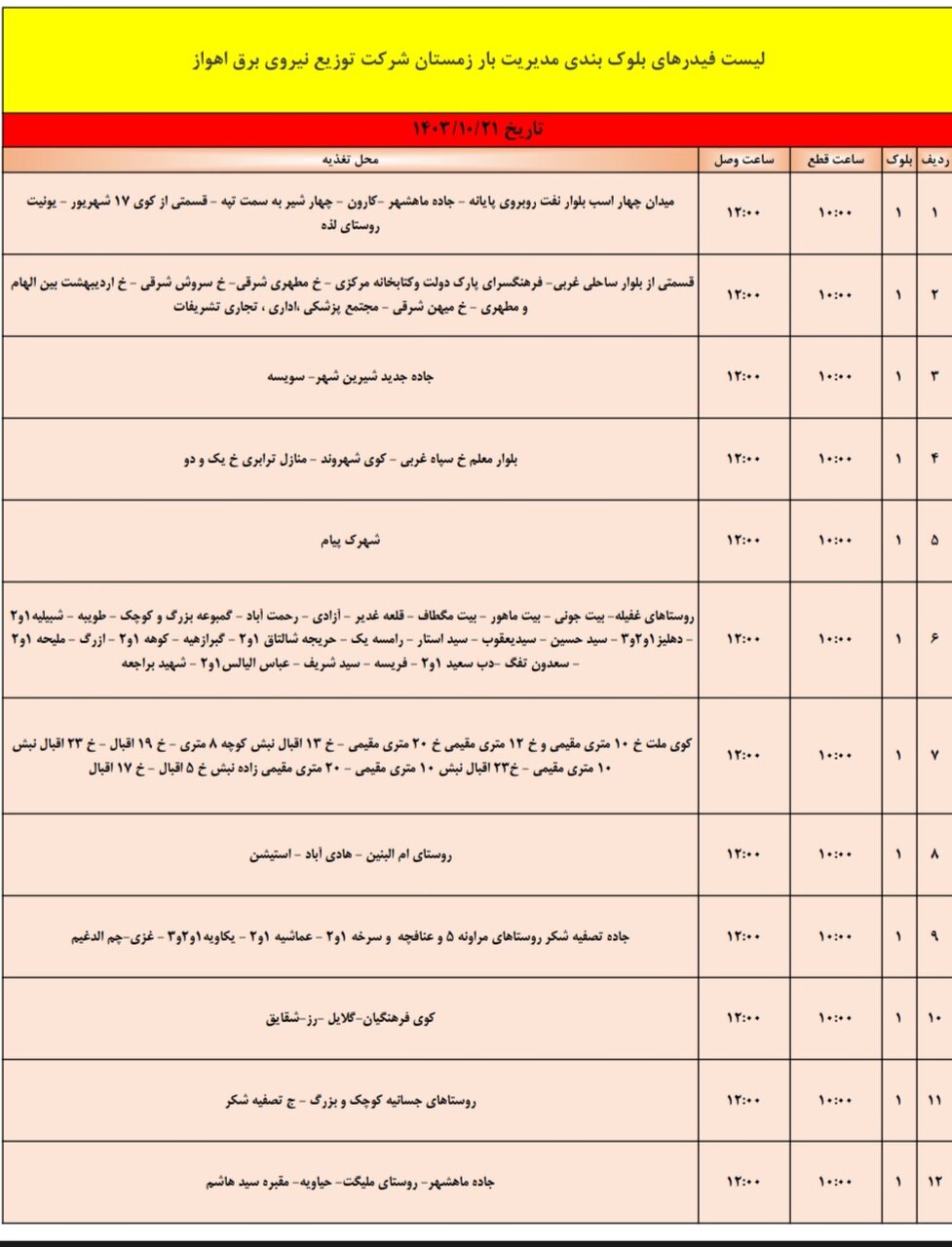 برنامه قطعی برق اهواز، جمعه ۲۱ دی + جزئیات