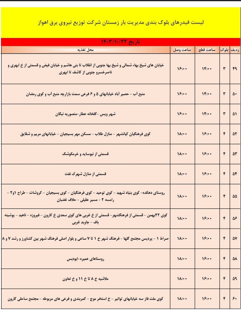 برنامه قطعی برق اهواز، شنبه ۲۲دی + جزئیات