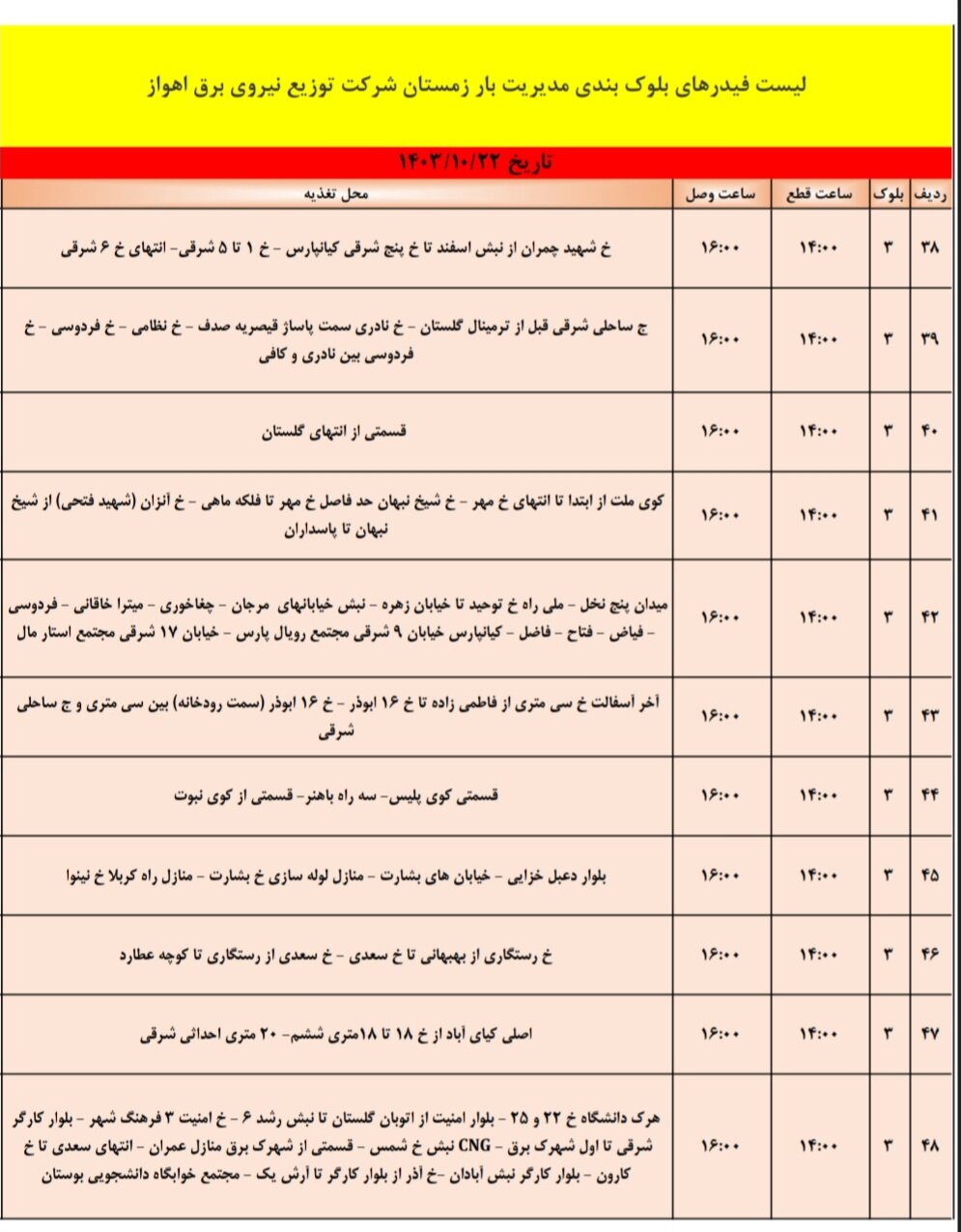 برنامه قطعی برق اهواز، شنبه ۲۲دی + جزئیات