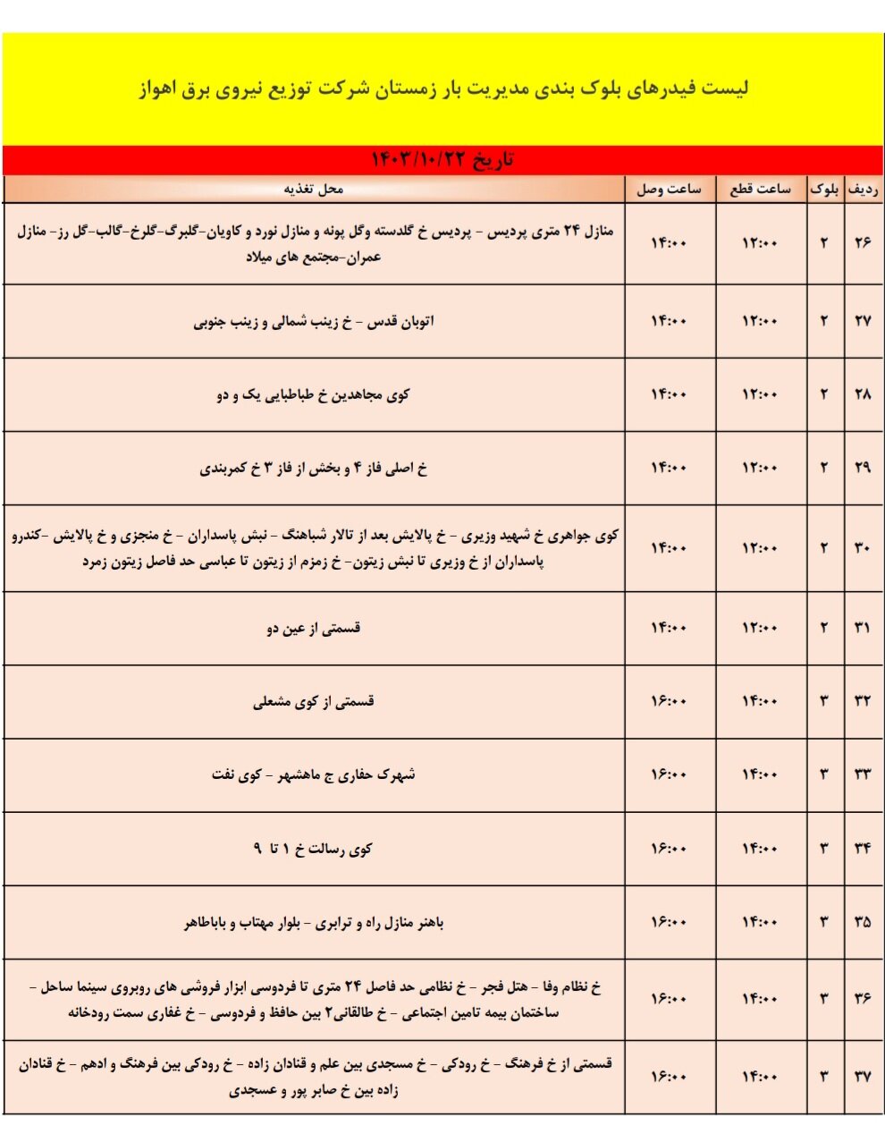 برنامه قطعی برق اهواز، شنبه ۲۲دی + جزئیات