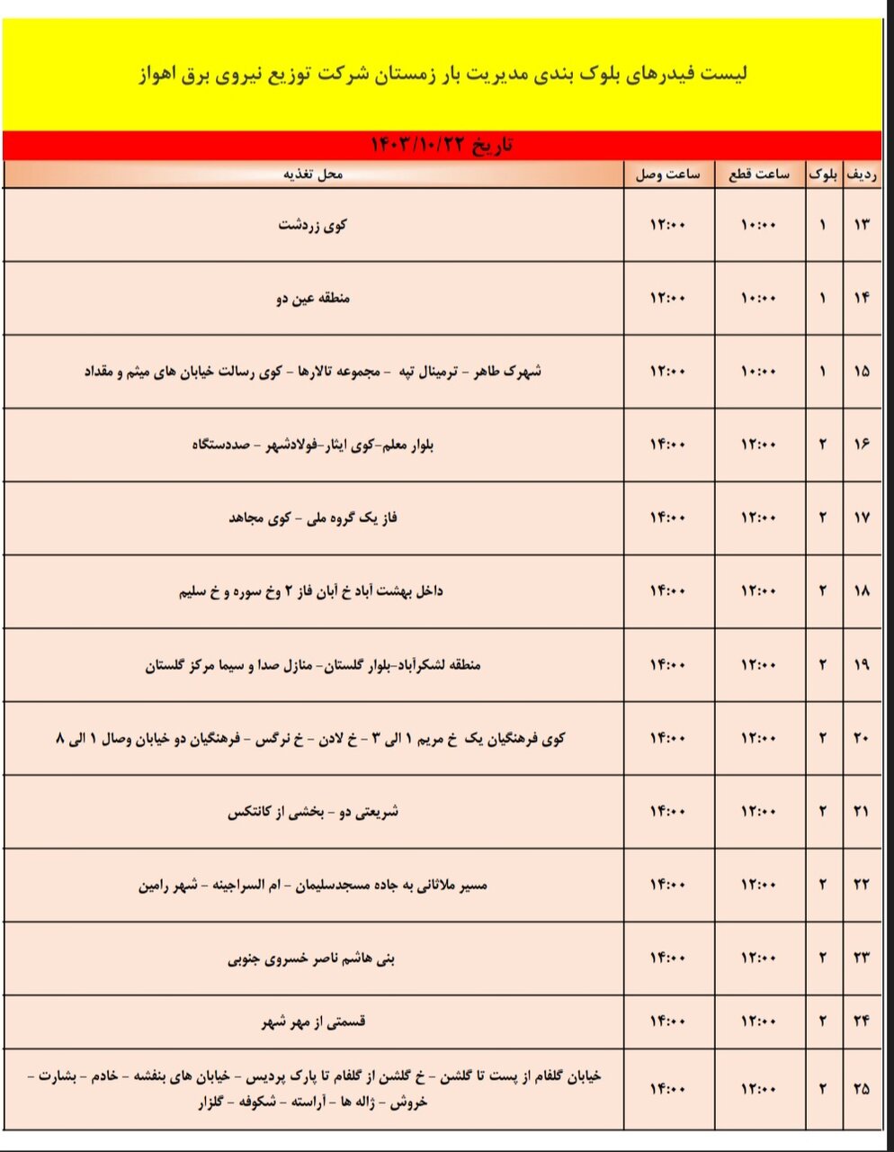 برنامه قطعی برق اهواز، شنبه ۲۲دی + جزئیات